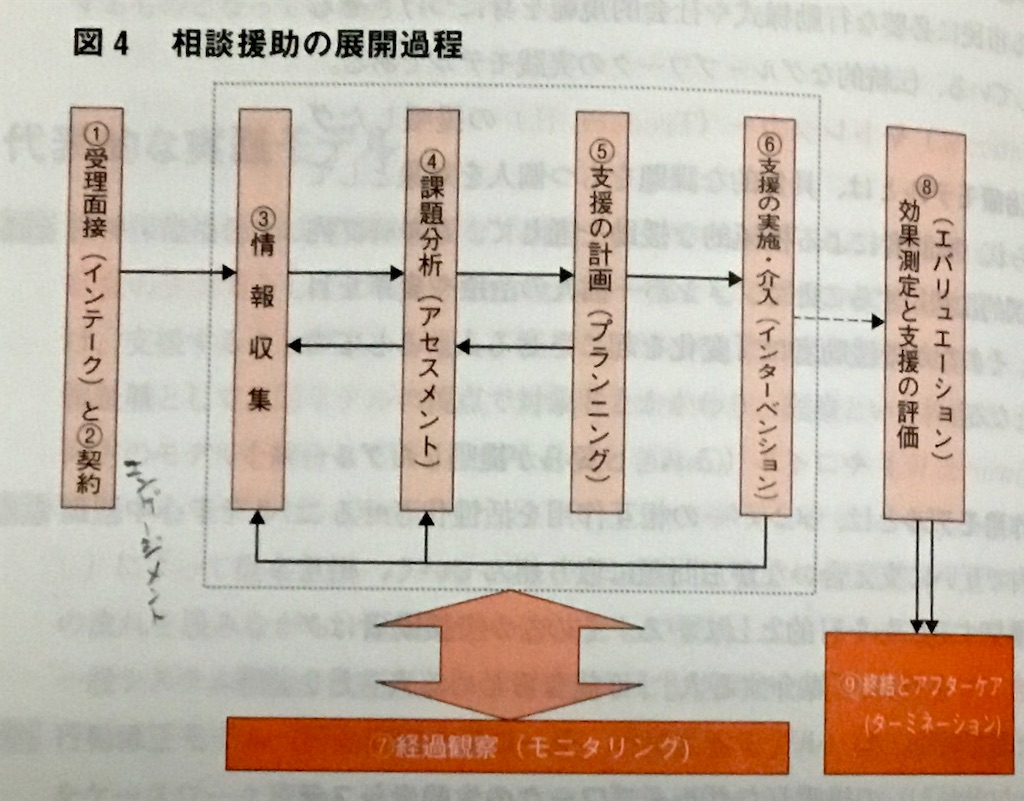 f:id:TFou:20210126174614j:image