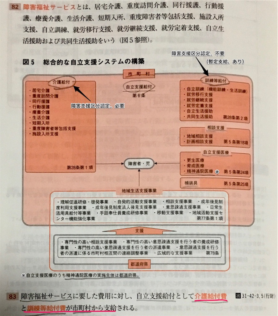 f:id:TFou:20210126232152j:image