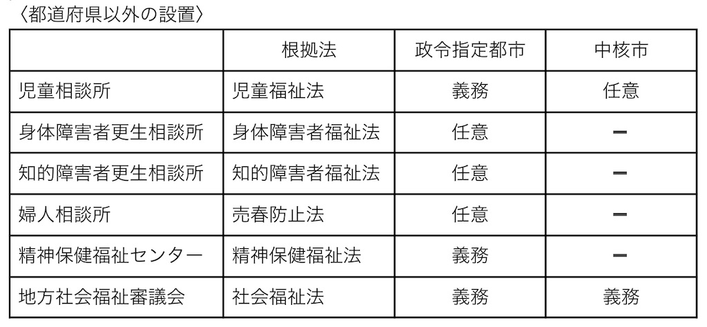 f:id:TFou:20210127154604j:image