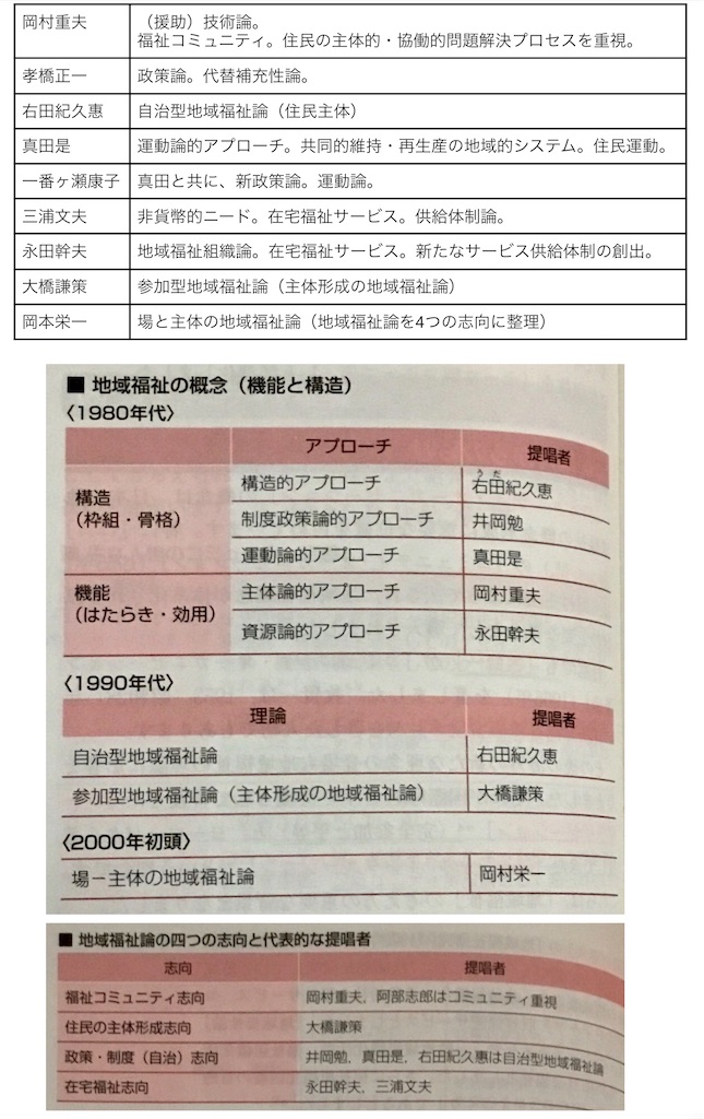f:id:TFou:20210127165939j:image