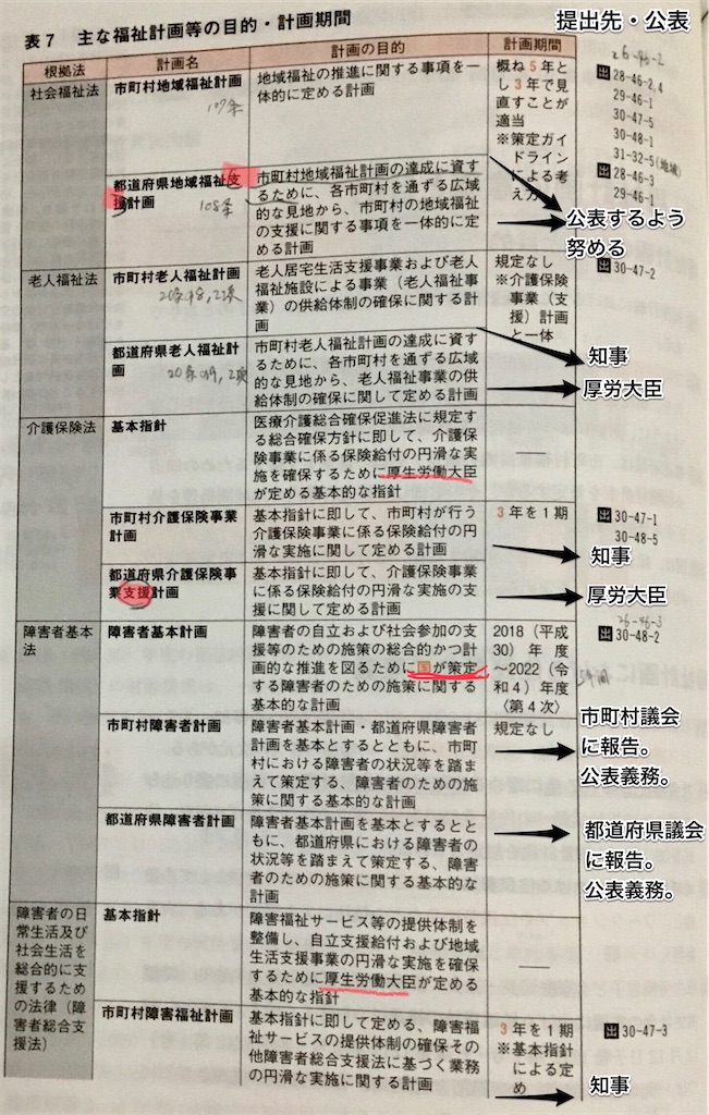 f:id:TFou:20210128034417j:image