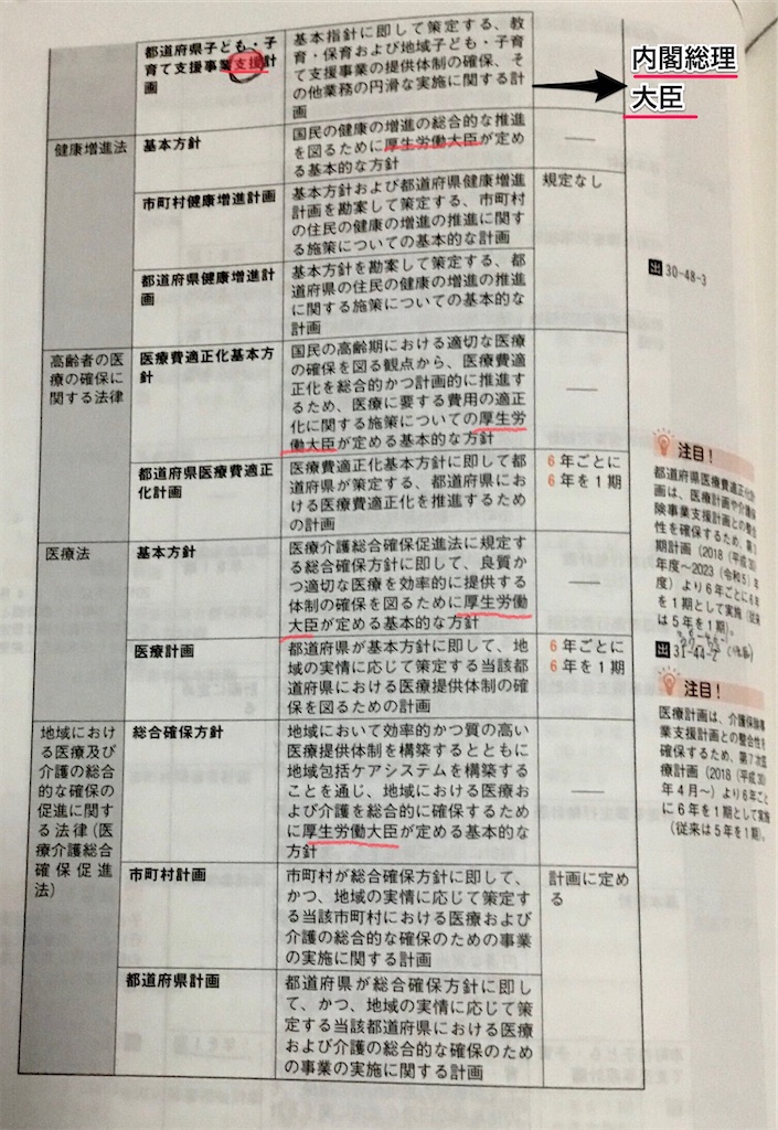 f:id:TFou:20210128034421j:image