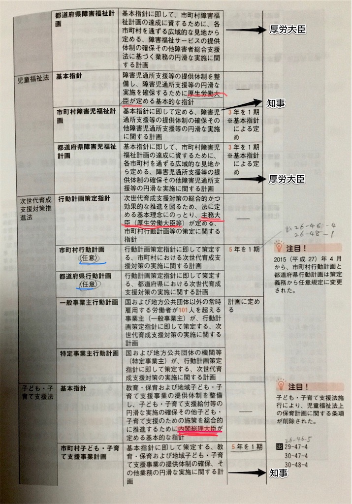 f:id:TFou:20210128034425j:image