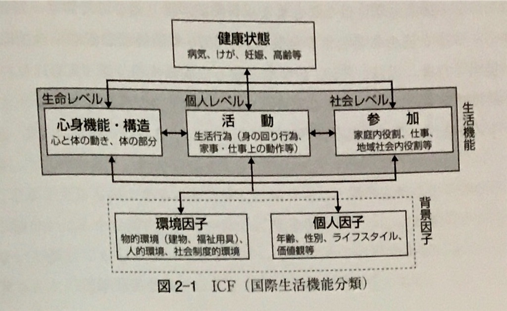 f:id:TFou:20210129004707j:image