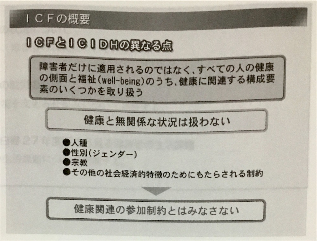 f:id:TFou:20210129004745j:image