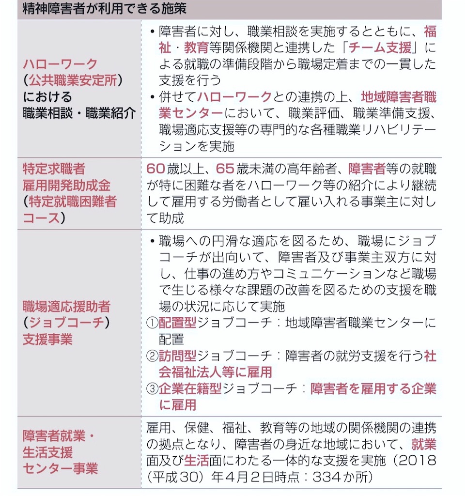 f:id:TFou:20210129004846j:image