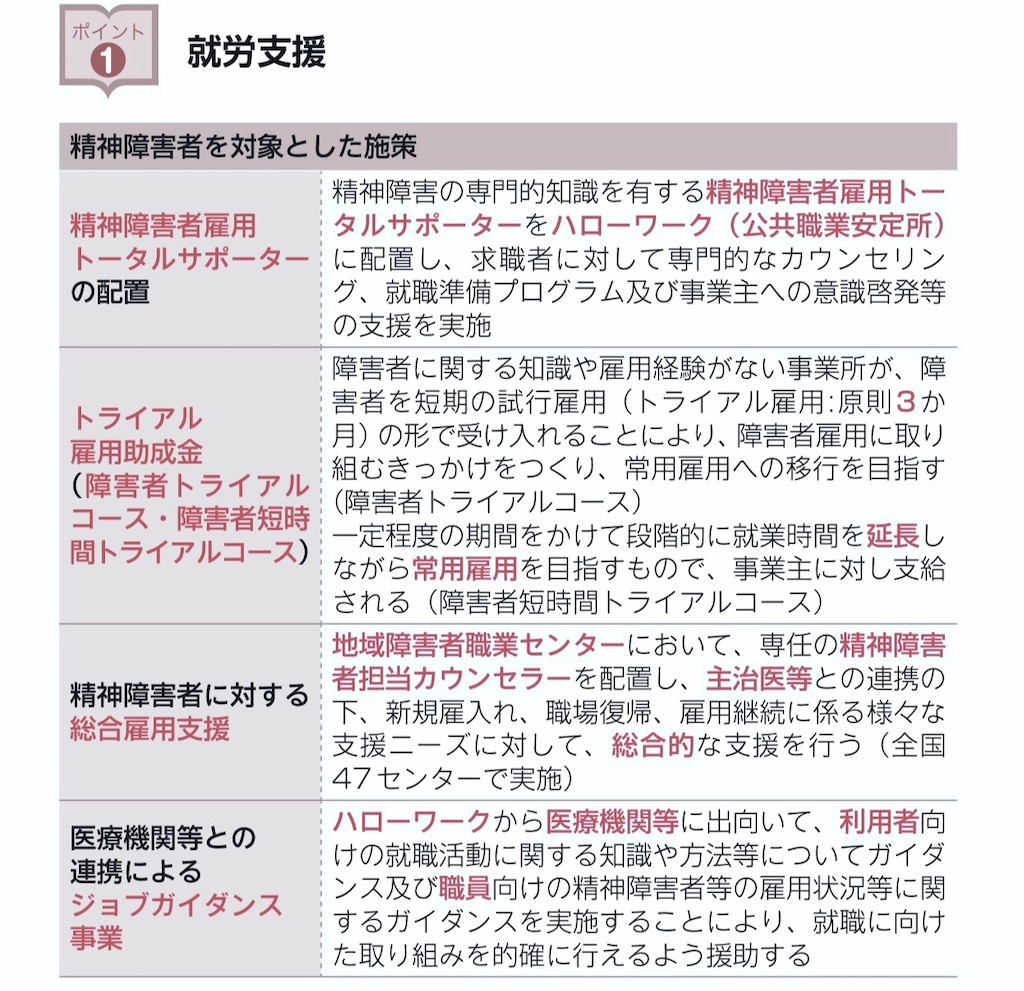 f:id:TFou:20210129004849j:image