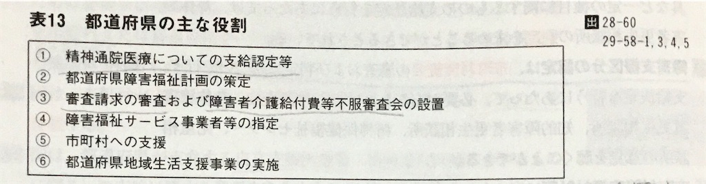 f:id:TFou:20210129012123j:image