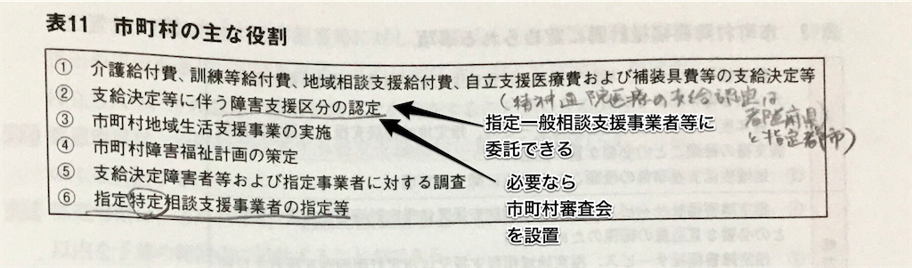 f:id:TFou:20210129012126p:image