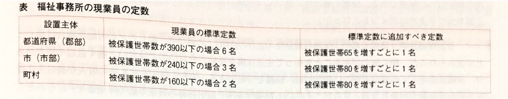 f:id:TFou:20210129020042j:image
