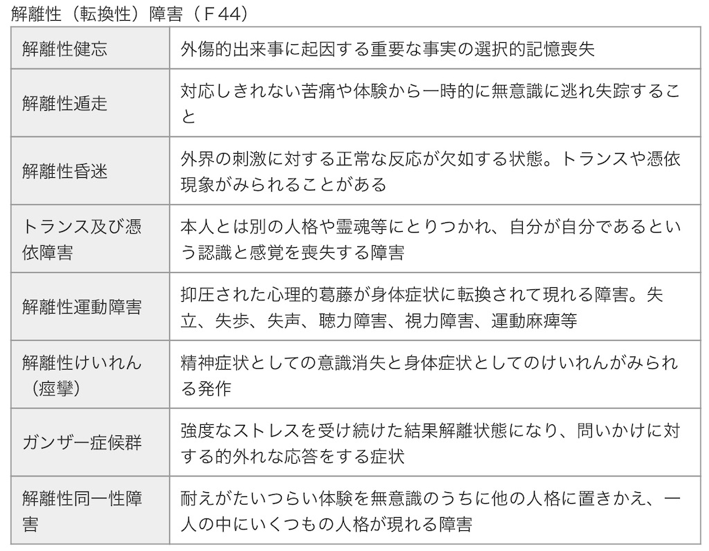 f:id:TFou:20210129190707j:image