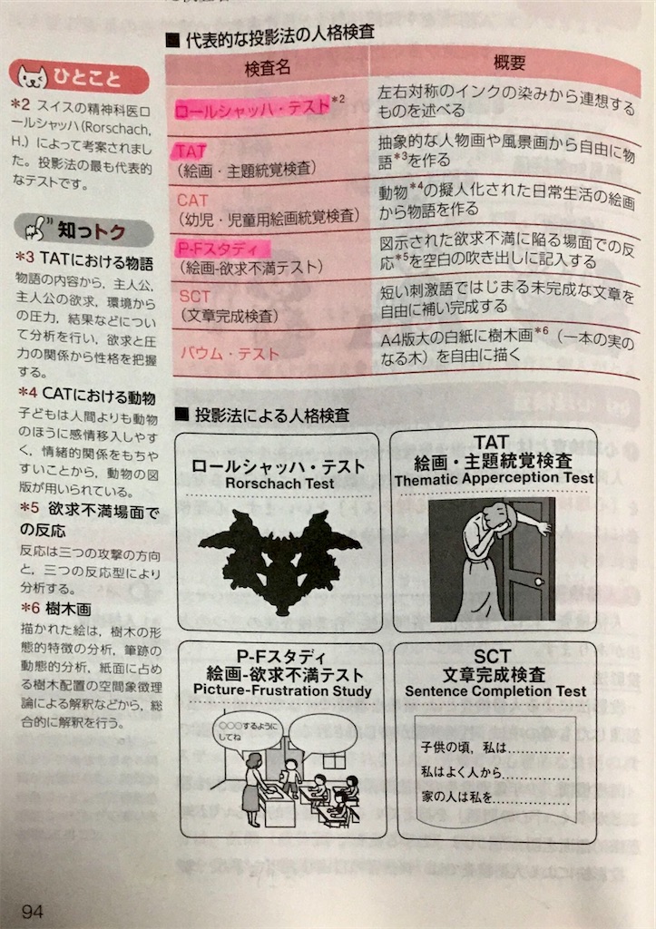 f:id:TFou:20210130002048j:image