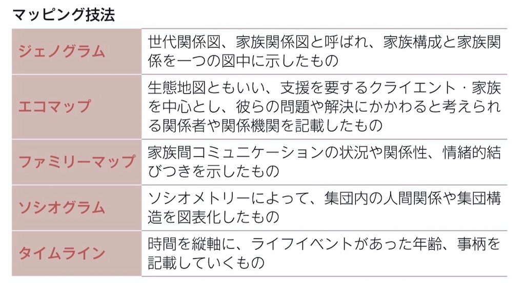 f:id:TFou:20210202210954j:image
