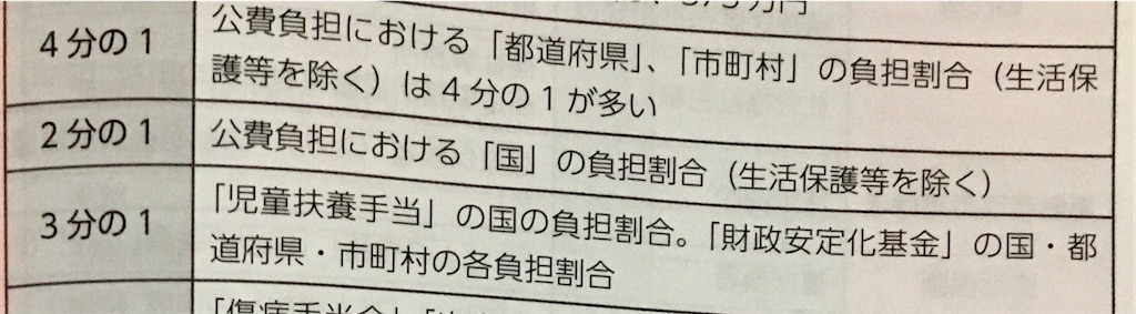 f:id:TFou:20210204104939j:image