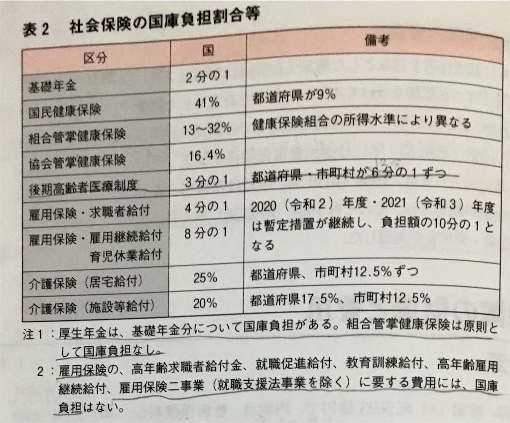 f:id:TFou:20210204104942j:image