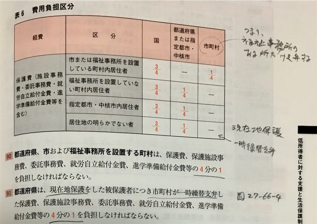 f:id:TFou:20210204104946j:image