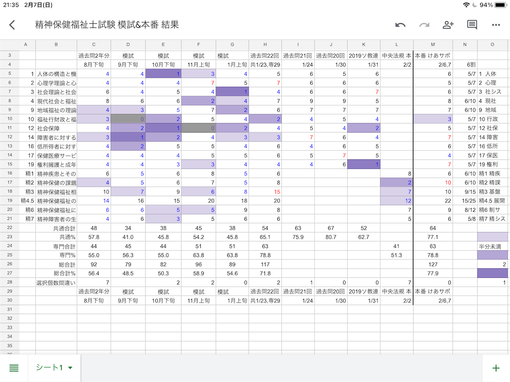 f:id:TFou:20210207214904p:image