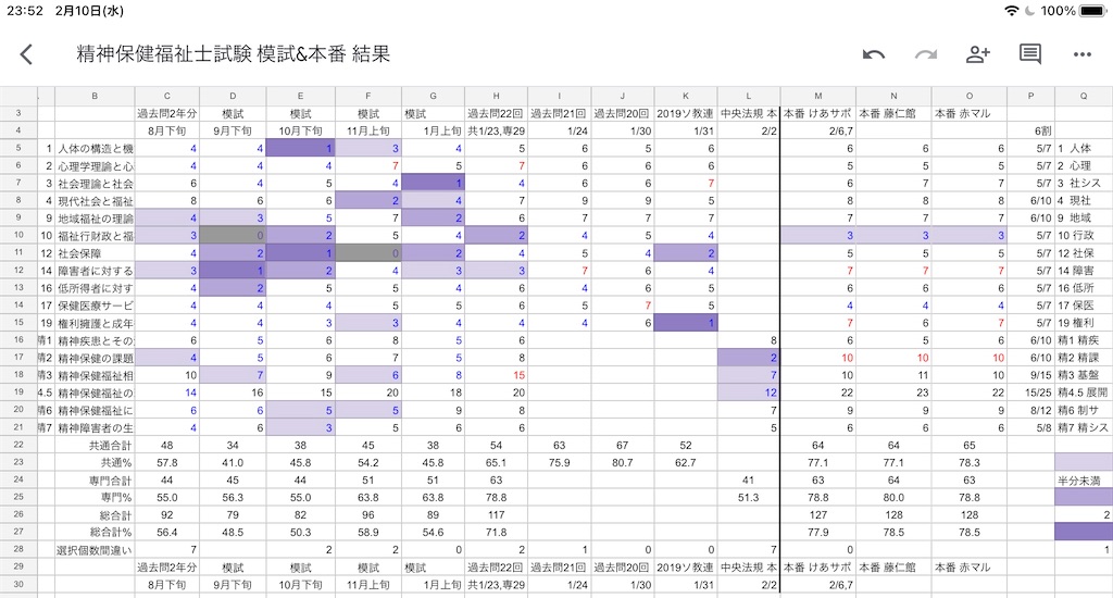 f:id:TFou:20210211000245j:image