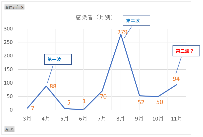 f:id:TFs_apps:20201114113217p:plain