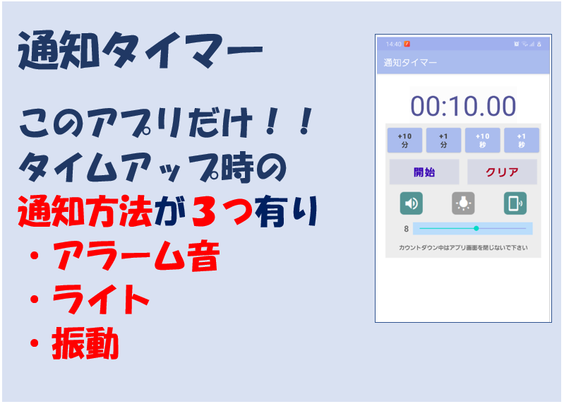 f:id:TFs_apps:20210626183037p:plain