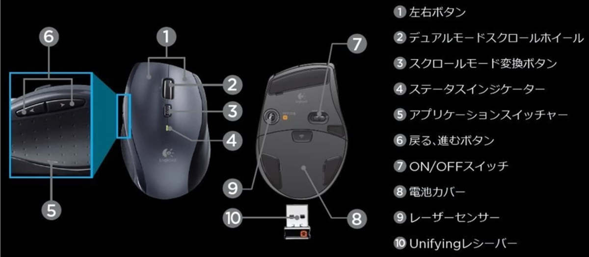 M705tのボタン説明