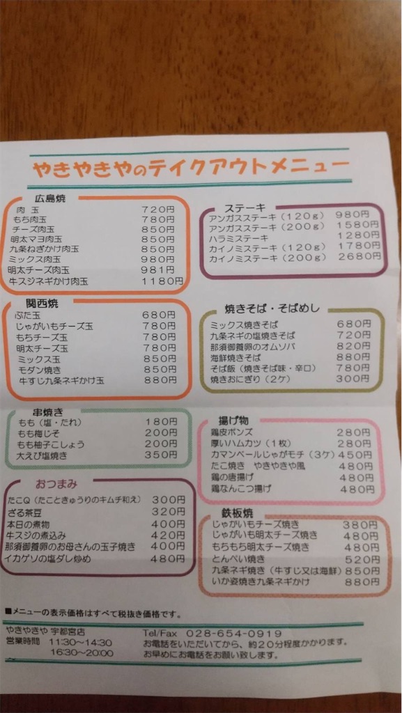 f:id:TGSND:20200428142059j:image