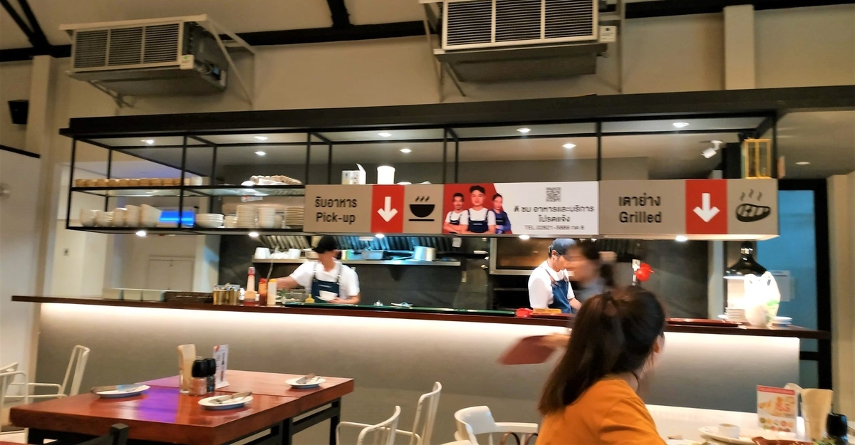 f:id:THAILAND:20191024134114j:plain f:id:THAILAND:20191024134114j:plain