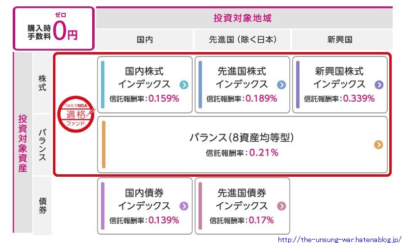 f:id:THE_UNSUNG_WAR:20171123214329j:plain