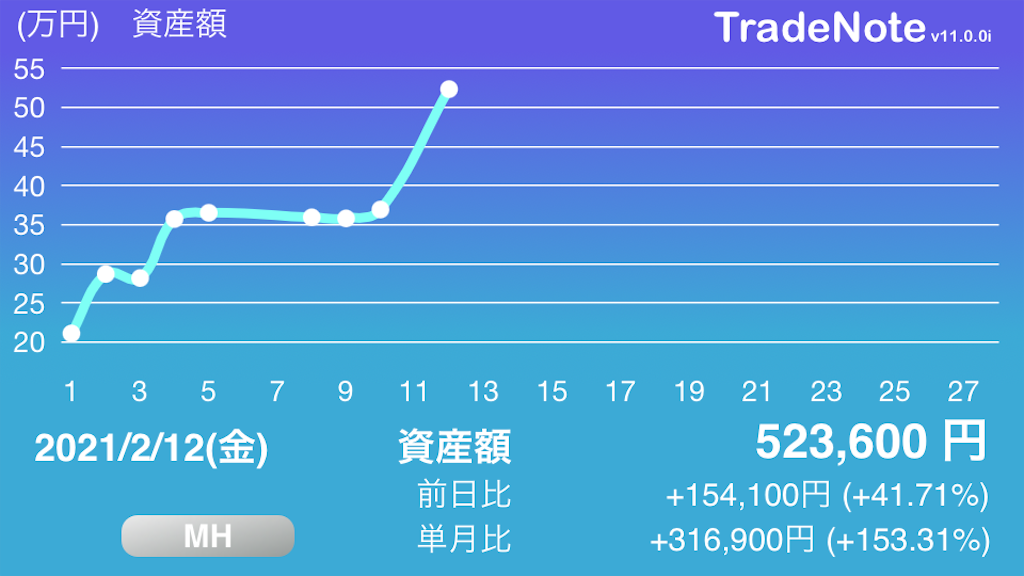 f:id:THHkun:20210214073518p:image