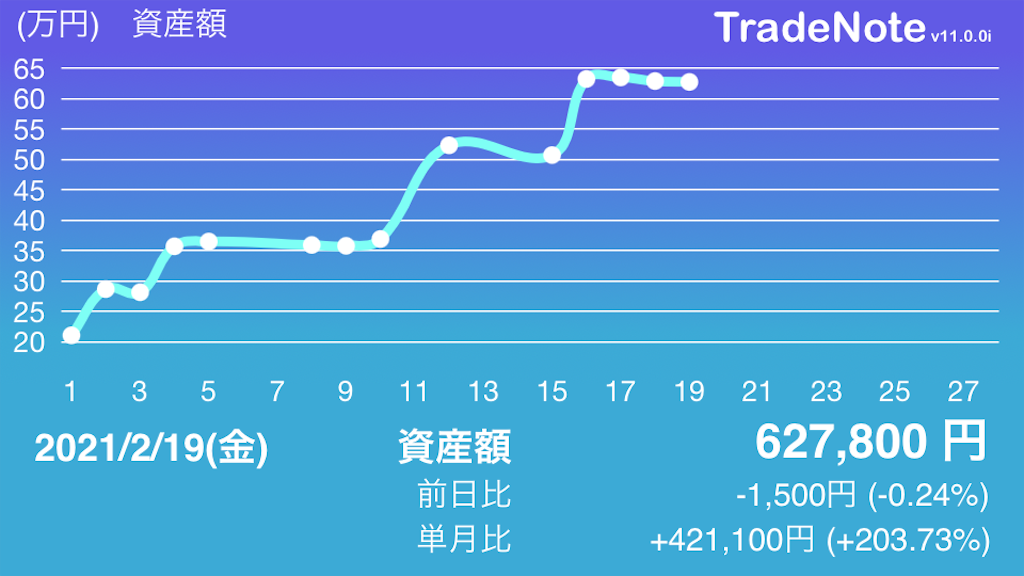 f:id:THHkun:20210220130441p:image