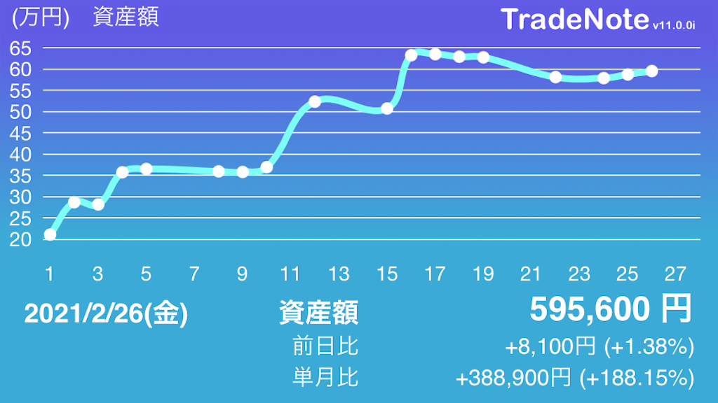 f:id:THHkun:20210228064436p:image