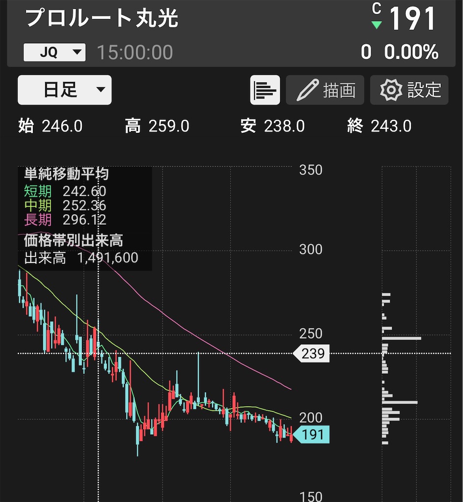 f:id:THHkun:20210228073205j:image