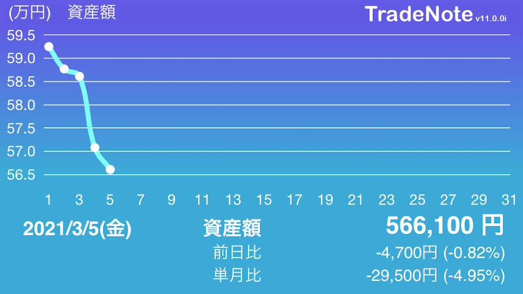 f:id:THHkun:20210307210034p:image