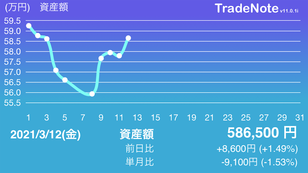f:id:THHkun:20210314100958p:image