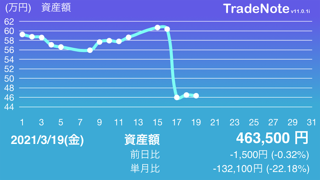 f:id:THHkun:20210328084059p:image