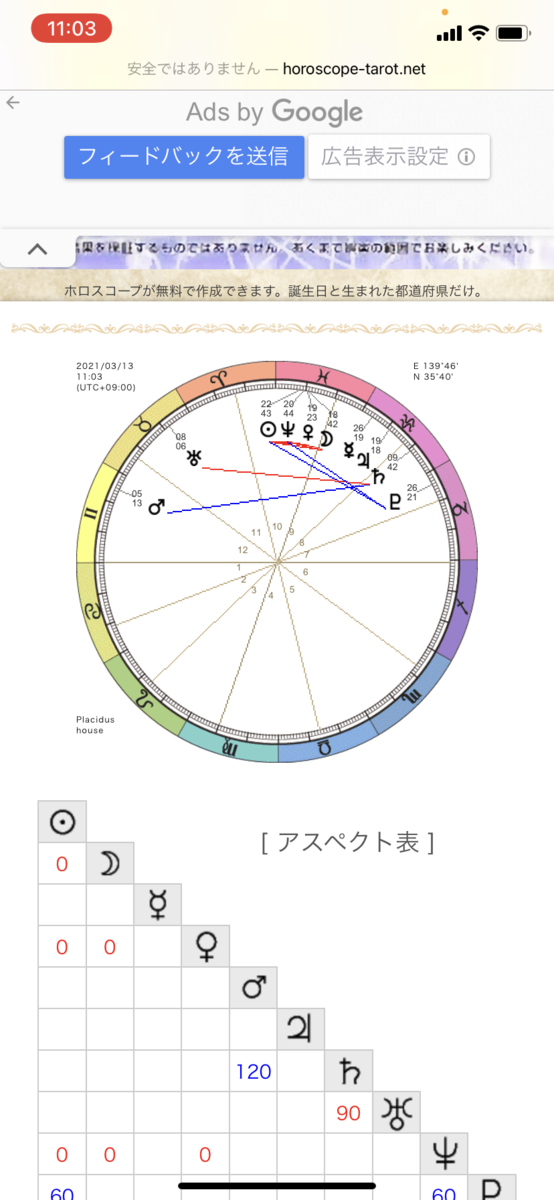 f:id:TIARE:20210313110654p:plain