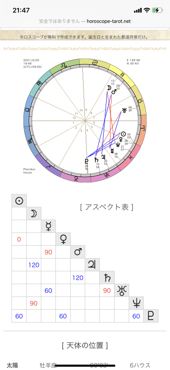 f:id:TIARE:20210320101408p:plain