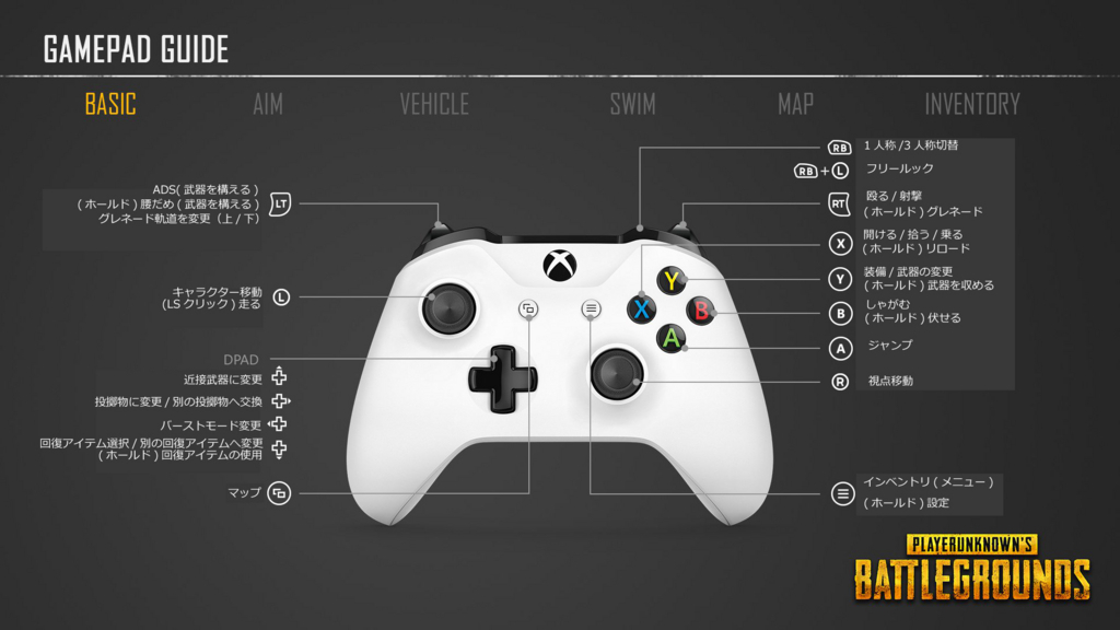 Pubg正式版 Xboxone版pubg コンローラ操作方法 脳内垂れ流し Pubg正式版 Xboxone版pubg コンローラ操作方法 脳内垂れ流し