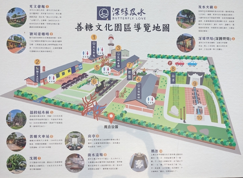 善糖文化園区の施設ガイドマップ。台湾の文化資産エリア案内図