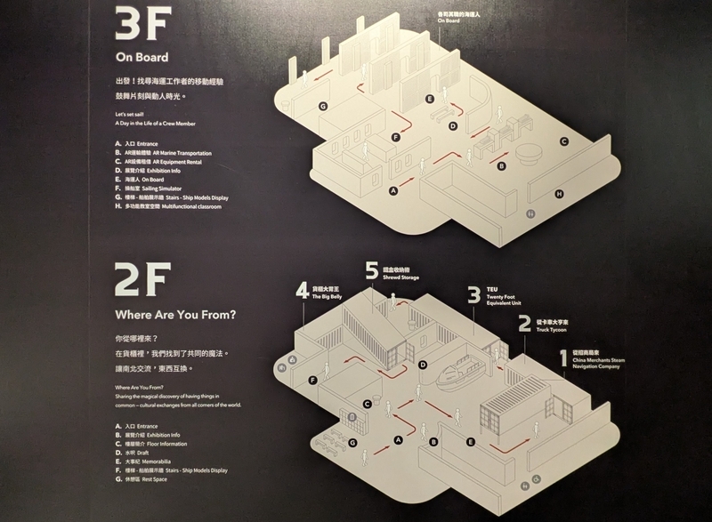 海洋文化館の展示フロアを示す案内マップ