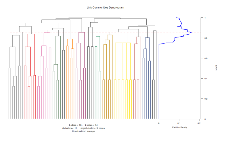 f:id:TJO:20130610112419p:plain