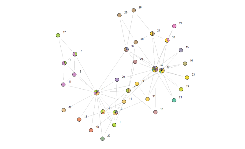 f:id:TJO:20130610112641p:plain