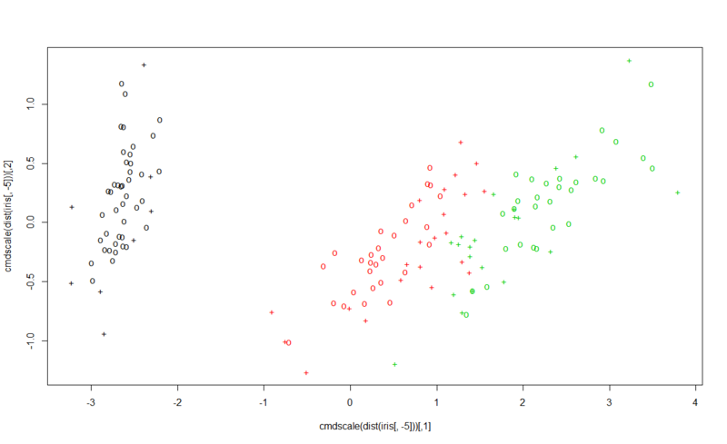 f:id:TJO:20130610140422p:plain