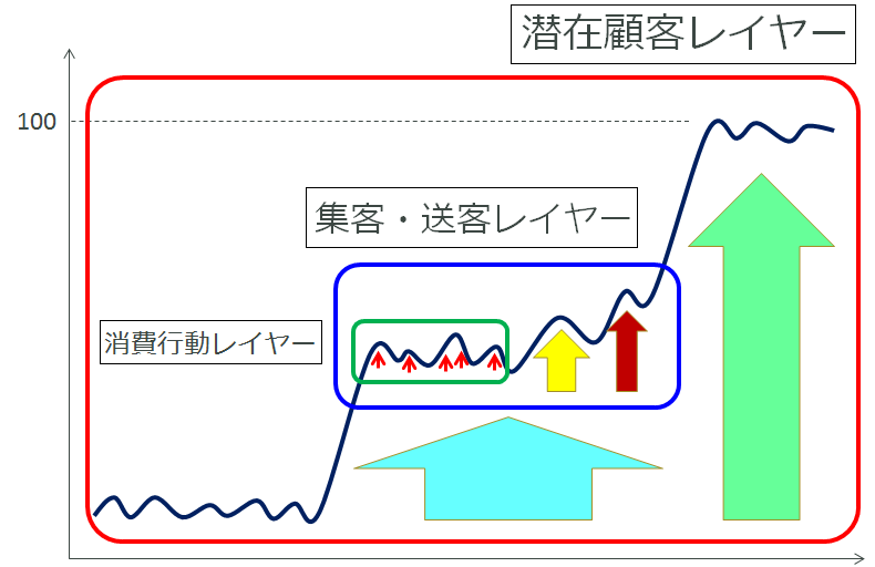 f:id:TJO:20140704190938p:plain