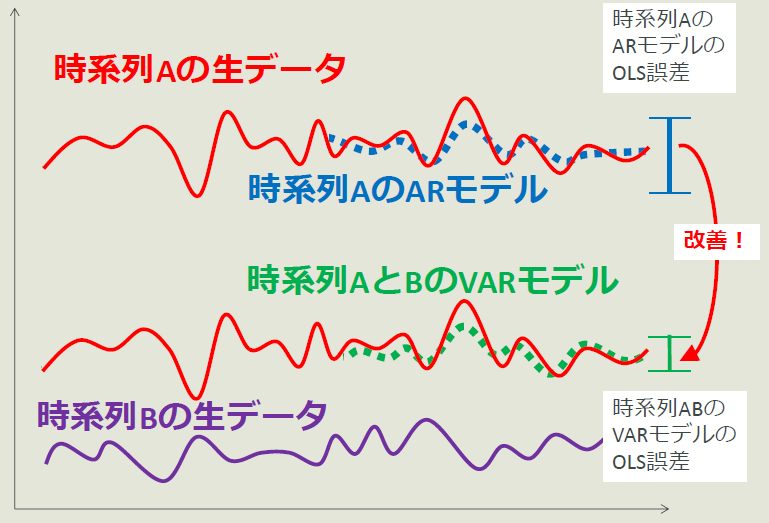 f:id:TJO:20150806162325p:plain