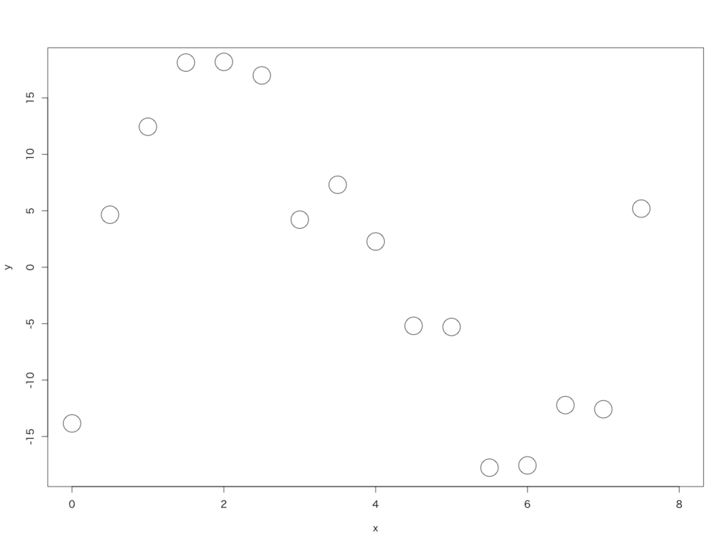 f:id:TJO:20160414144643p:plain f:id:TJO:20160414144643p:plain
