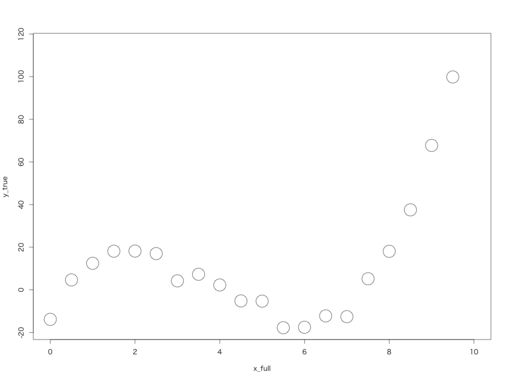 f:id:TJO:20160414145721p:plain f:id:TJO:20160414145721p:plain