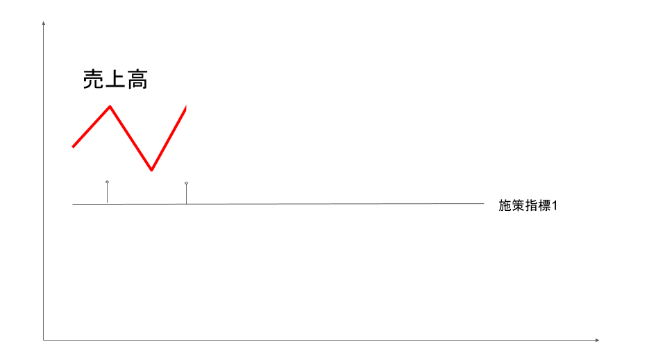 f:id:TJO:20160502173304p:plain f:id:TJO:20160502173304p:plain