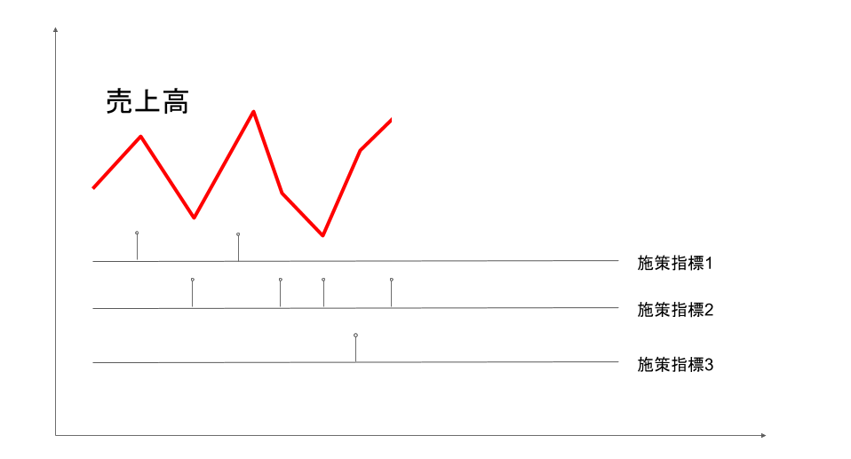 f:id:TJO:20160502173628p:plain f:id:TJO:20160502173628p:plain