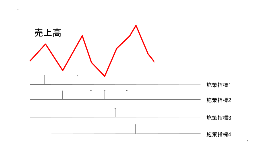 f:id:TJO:20160502173954p:plain f:id:TJO:20160502173954p:plain